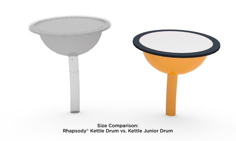 Rhapsody® Kettle Junior Drum